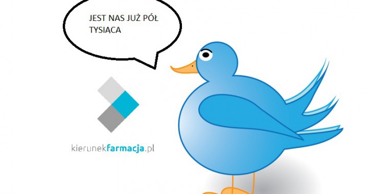 Na Twitterze jest nas już PONAD PÓŁ TYSIĄCA! Na Twitterze jest nas już PONAD PÓŁ TYSIĄCA!