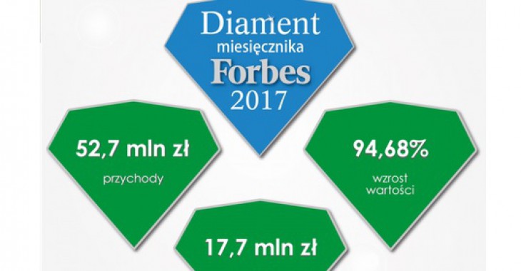Z.F. Amara zwycięzcą małopolskich Diamentów Forbesa!