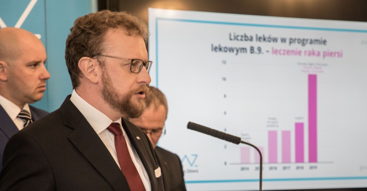 Kompleksowe zmiany w leczeniu raka piersi Kompleksowe zmiany w leczeniu raka piersi
