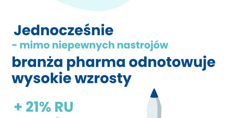 Przyczajony tygrys – pharmamarketing na progu zmian Przyczajony tygrys – pharmamarketing na progu zmian