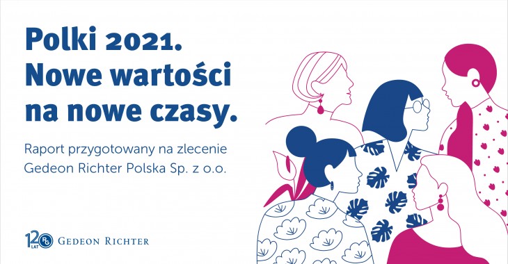 Polki 2021. Zdrowie – najwyższa wartość. Dlaczego od deklaracji tak trudno przejść do konkretów? Polki 2021. Zdrowie – najwyższa wartość. Dlaczego od deklaracji tak trudno przejść do konkretów?