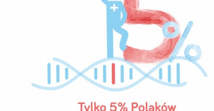 Genetyka to szansa na długie życie w zdrowiu, ale Polacy o tym nie wiedzą Genetyka to szansa na długie życie w zdrowiu, ale Polacy o tym nie wiedzą