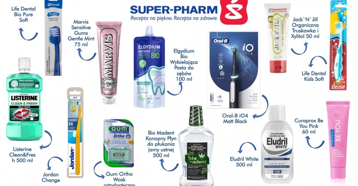Świętuj z SUPER-PHARM Światowy Dzień Zdrowia Jamy Ustnej